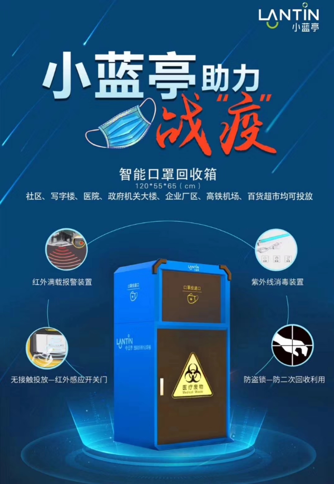 中车交通/湖北ballbet贝博艾弗森-小蓝亭智能口罩回收箱助力疫情防控！
